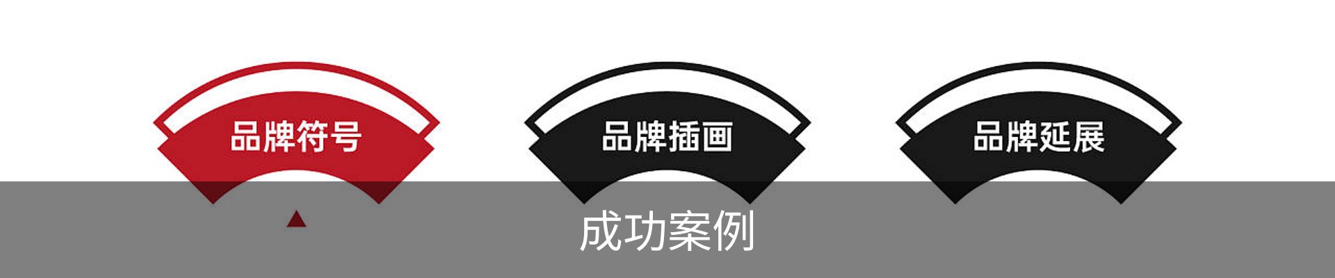 成功案例
